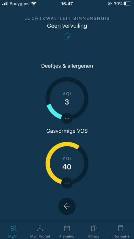 Indoor air quality page of Pure Air app