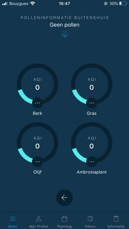 Outdoor pollen state page of Pure Air app